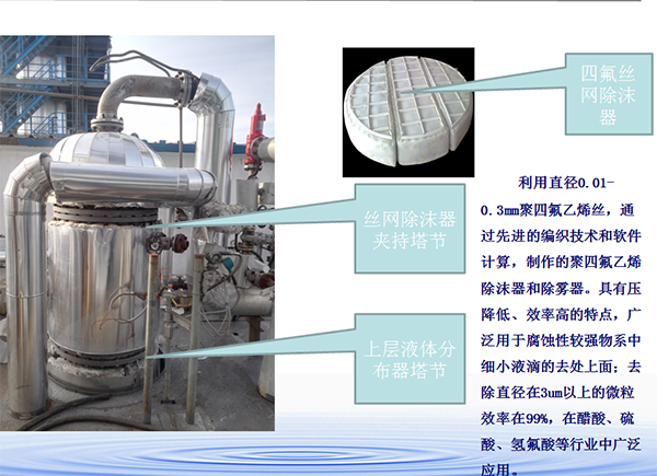 聚四氟乙烯換熱器